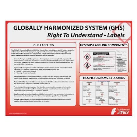 Poster, Right To Understand - GHS Labeling, Plastic, 24 in W, 18 in H MPN:6037