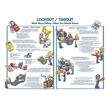 Safety Poster, Lockout Tagout, 18 in H x, 24 in W, Plastic MPN:6065
