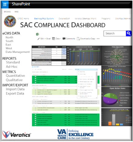 Veratics, Inc. Awarded Prime Contract for VA Information Analyst Support
