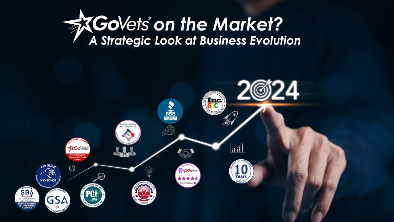 GoVets on the Market? Is GoVets for Sale?  A Strategic Look at Business Evolution
