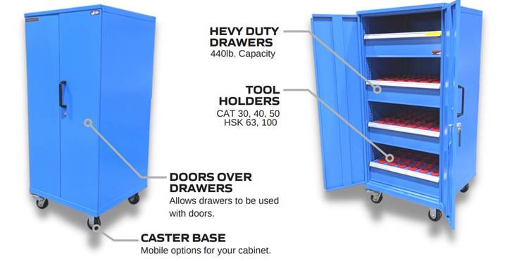 Shop Champion Tool Cabinets on GoVets